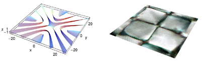 Structure of parabolic focal conic